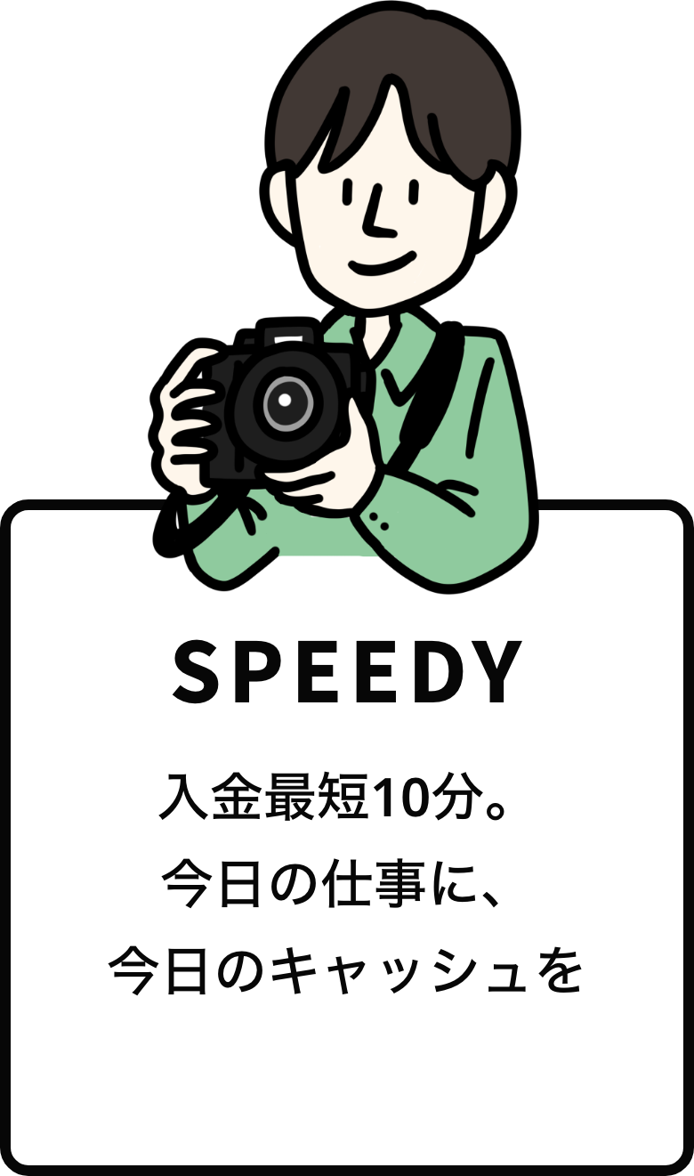 入金最短10分。