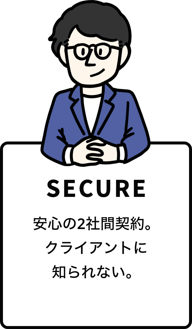 入金最短10分。